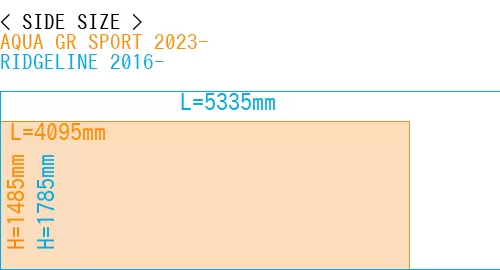 #AQUA GR SPORT 2023- + RIDGELINE 2016-